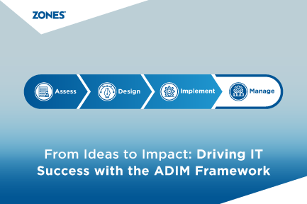 From Ideas to Impact: How Zones Innovation Center’s ADIM Framework Drives IT Success